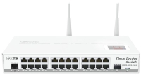 Налаштування ремонт прошивка MikroTik CRS125-24G-1S-2HnD-IN